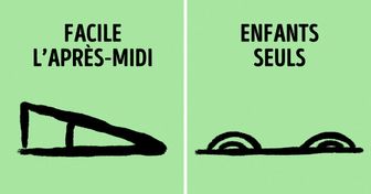20 symboles avec lesquels les voleurs communiquent entre eux pour cambrioler des maisons