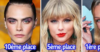 10 Célébrités d’Hollywood d’une beauté parfaite (fait scientifiquement prouvé ! )