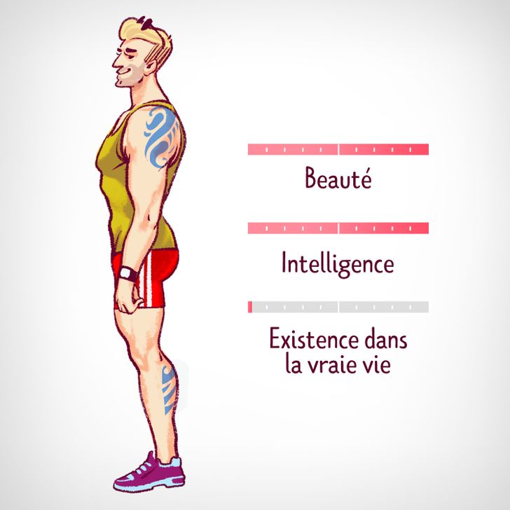 Test Quel Est Le Type D Homme Qui Te Correspond Le Mieux