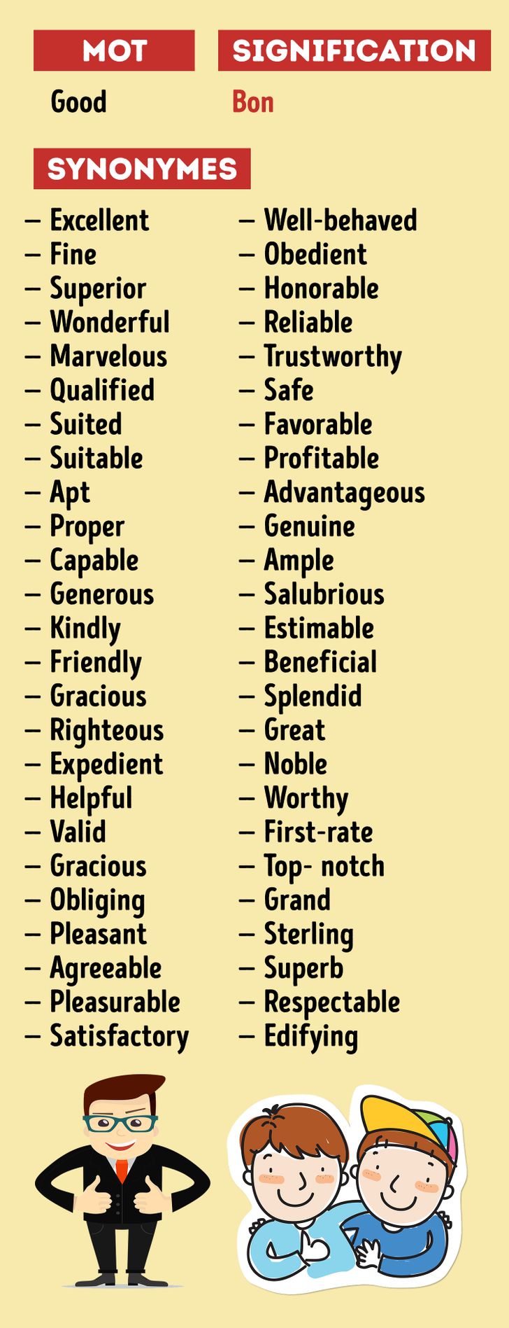 voici les 100 mots anglais les plus utilises et leurs synonymes sympa