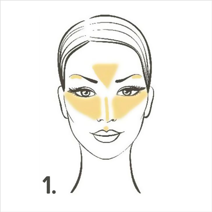 5 Etapes Pour Souligner Les Traits De Ton Visage Avec Du Maquillage